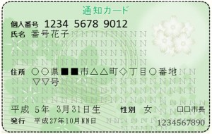 マイナンバー通知カード　表